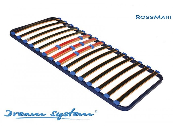 Подматрачна рамка Дрийм Систем